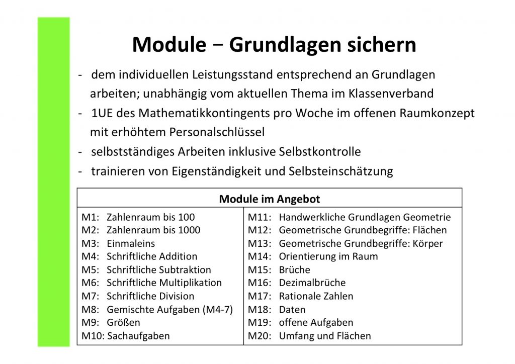 Module 1024x724